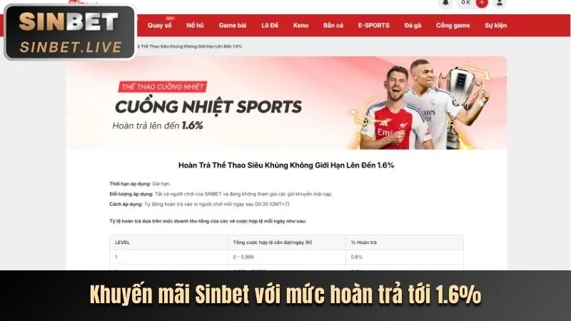 Tính năng mới và cải tiến ứng dụng sun52